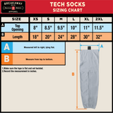 South Pittsburgh Rebellion Third Tech Socks - Red - Kit